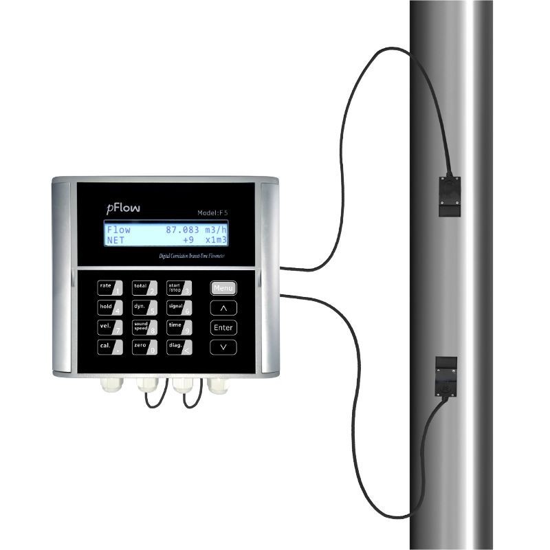 Data Logger Flow Meter For Data Center suppliers